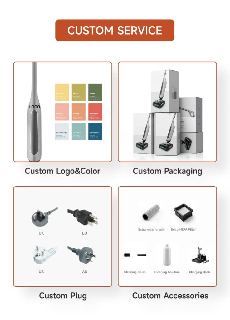 ST-NW008 OEM ODM custom service: custom logo and color, custom packaging, custom plug (UK/EU/US/AU) and accessories