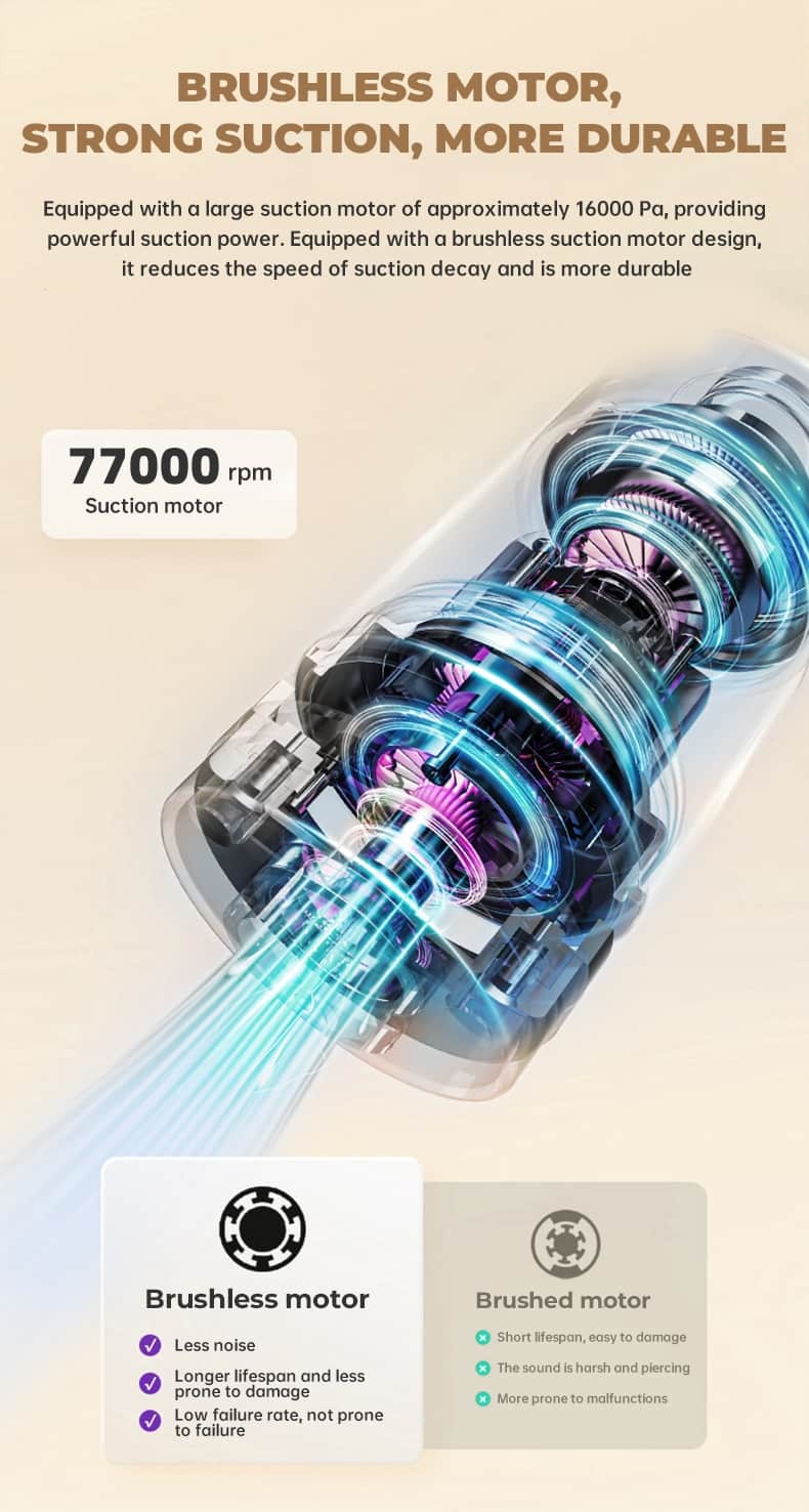 803 cordless wet dry floor washer, high-speed powerful motor system with long-lasting durability