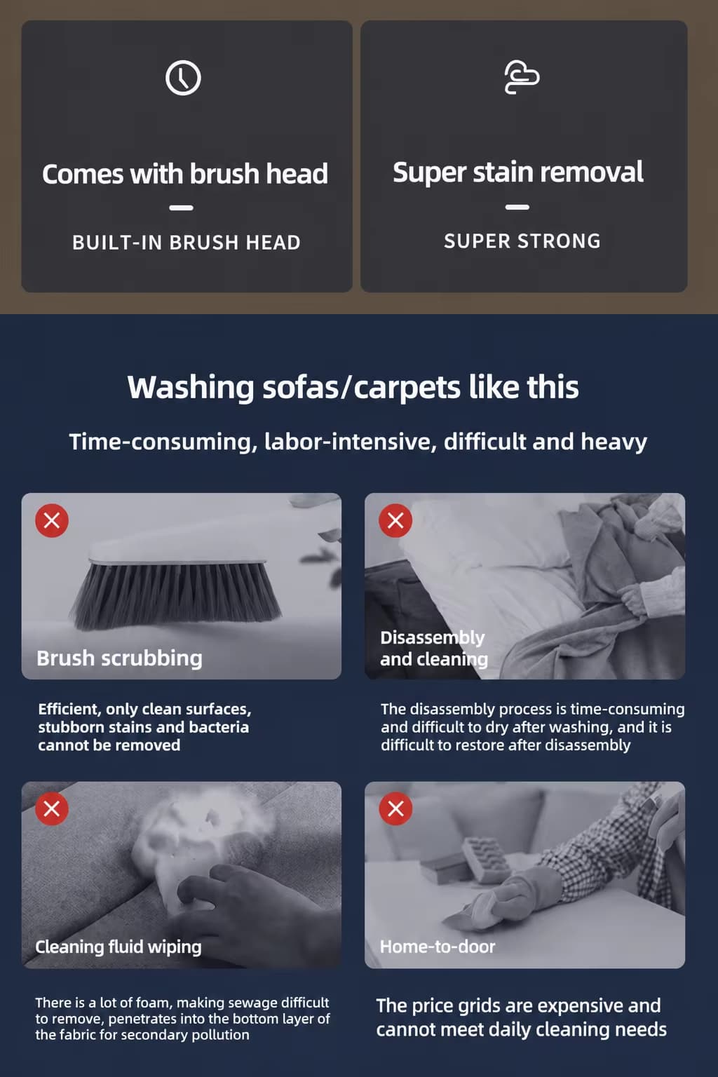 Comparison of brush scrubbing, disassembly, cleaning fluid wiping and home service versus the STC-506H fabric cleaning machine