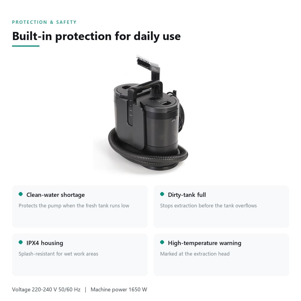 STC-987 built-in protection: clean-water shortage, dirty-tank full, IPX4 housing and high-temperature warning, rated 220-240 V and 1650 W